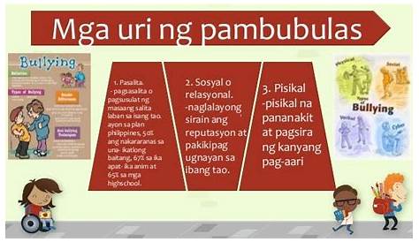 Panuto: Pumili ng isa sa mga larawan sa ibaba na nagpapakita ng
