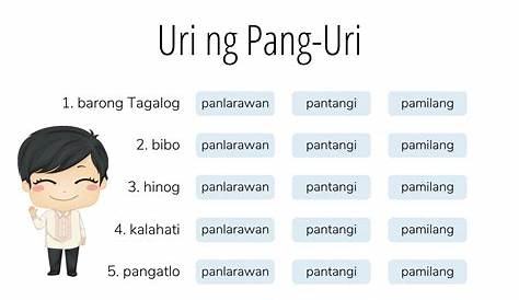 Pang Abay At Pang Uri Worksheet Grade 3 - maglaro abay