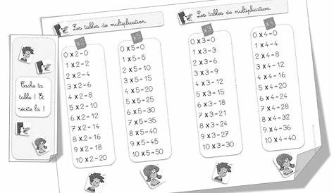 Table de multiplication, Multiplication, Exercices tables de multiplication