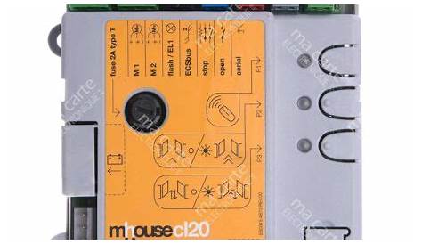 Mhouse Cl20 Kit De Réparation Pour Carte CL2 Et CL20 Ma Carte