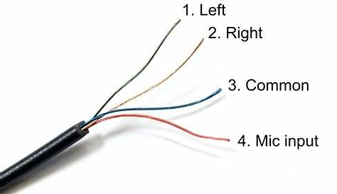 Mic Wiring Color Code