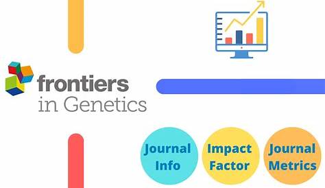 Microbial Genomics Journal Impact Factor