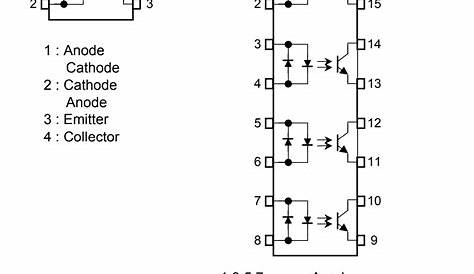 An illustration example of overcurrent relays for feeder protection