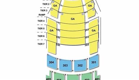 Arvest Bank Theatre at The Midland Seating Chart Vivid Seats
