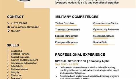 √ 25 Military Resume Template Microsoft Word in 2020 (With images