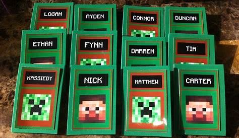 Minecraft Name Badges Learning activities, Name badges, Activities
