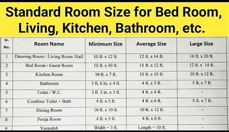 Philippines Standard Bed Sizes - Hanaposy
