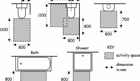 Standard 1 2 Bathroom Size - Artcomcrea