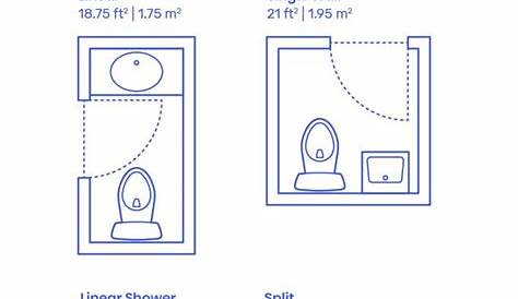 50+ Typical Bathroom Dimensions And Layouts - Engineering Discoveries