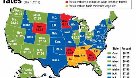 Minimum Wage Usa Per Month Statistics Statistics Explained