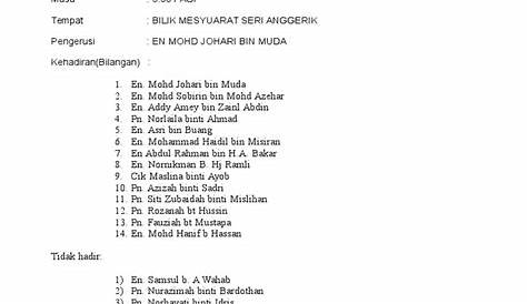 MINIT MESYUARAT PENGURUSAN AKADEMIK BIL 2_2019 (1) by zahiatul
