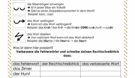 Korrekturkarten Rechtschreibung – Unterrichtsmaterial im Fach Deutsch