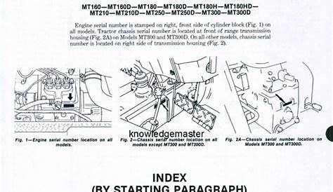Mitsubishi Bd2G Dozer Service Manual