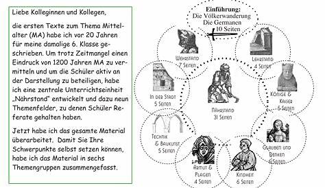 Mittelalterlichen Stadt Geschichte Klasse 7 Mittelalter Arbeitsblätter