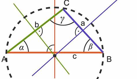 Mittelsenkrechte beim Dreieck konstruieren (zeichnen) | Geometrie