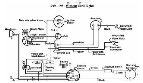 Model A Wiring Diagram