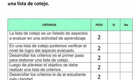 Modelo de Lista de Cotejo | Rúbrica (Académica) | Evaluación | Prueba