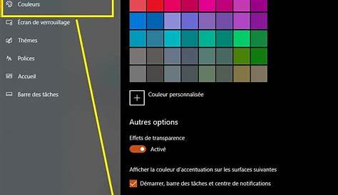 Modifier la couleur de fond du contenu HTML avec background-color CSS