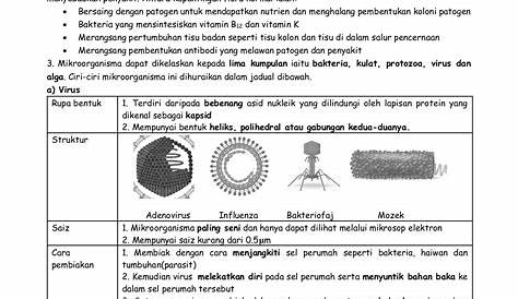 Modul Sains Tingkatan 5 - Bab 1 | PDF