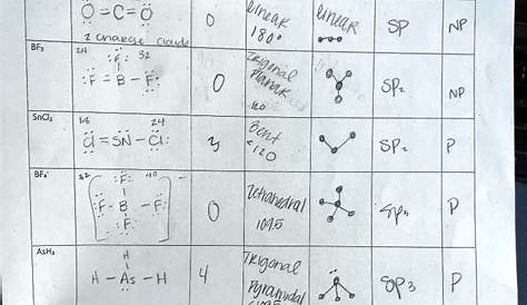 Solved experiment 9 report sheet Lewis structures and 3D