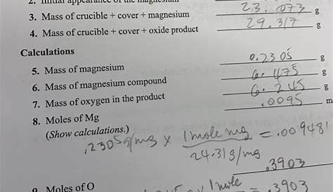 The Mole Cheat Sheet! Mole (Unit) Physical Chemistry