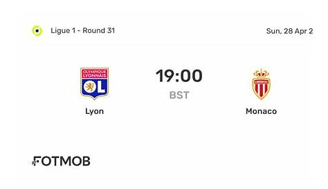 PSG vs AS Monaco | LIGUE 1 HIGHLIGHTS | 12/12/2021 | beIN SPORTS USA