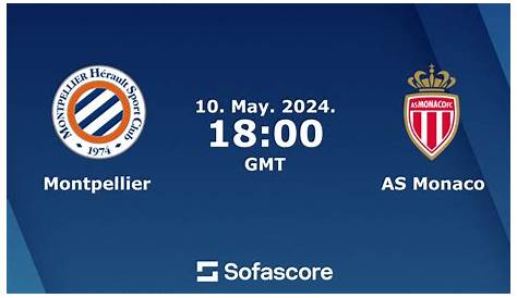 Montpellier vs Monaco: Live stream, TV channel, kick-off time & how to