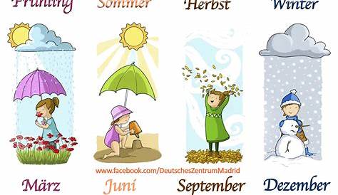 Deutsch für alle: Die Wochentage - Die Monate - Jahreszeiten