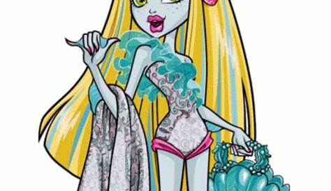 What kind of monster do you want to be? Poll Results - Monster High