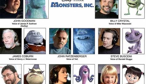 Monsters,Inc. cast | All things Pixar | Pinterest
