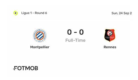 Rennes vs Montpellier Preview and Prediction Live stream Ligue 1 2020/21