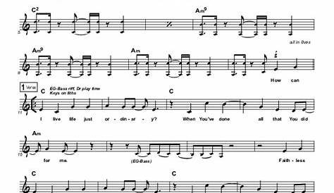 More Than Enough Sheet Music PDF (Israel Houghton) PraiseCharts