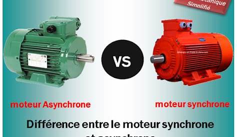 Différence entre le moteur synchrone et asynchrone