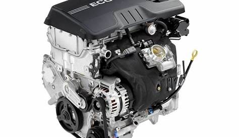 Chevy GMC Equinox Lacrosse Regal Terrain 2.4L Engine NU6 2011 2012 2013