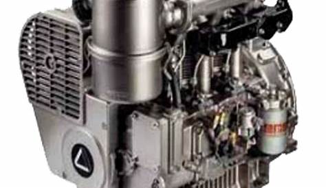 Motor Diésel Lombardini, Modelo 11LD626-3 | 42 HP | P/E 1500 RPM