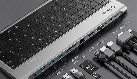 Kit Lenovo Mouse y Teclado USB Cable | Silicon-Tech SA