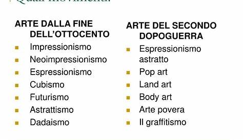 Movimenti artistici e artisti italiani by Filippo Tofani