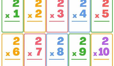 printable multiplication flash cards 1 15 multiplication tables