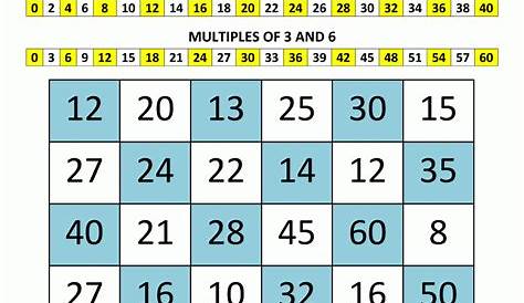Multiplication Math Games 3Rd Grade