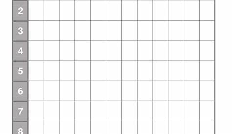 Multiplication Table Blank Sheet - Free Printable