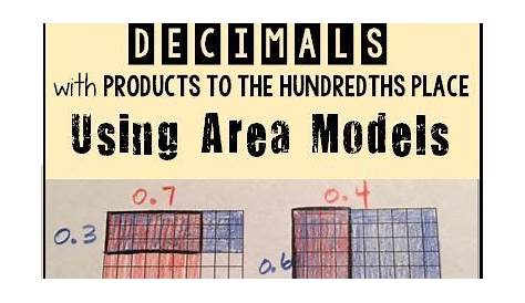 Awesome area model of decimal multiplication Literacy Worksheets
