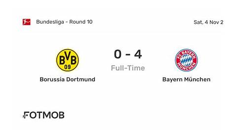 DFL Super Cup | Bayern Munich vs Borussia Dortmund | Kick Off Time