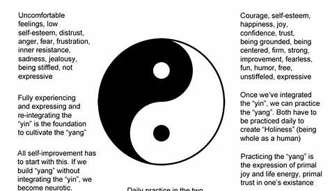 Pin by Stan Peterson on path to enlightenment | Yin yang quotes, Yin