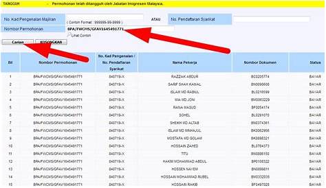 Fomema Online Results Check 2021 / How To Register On Fomema Employer