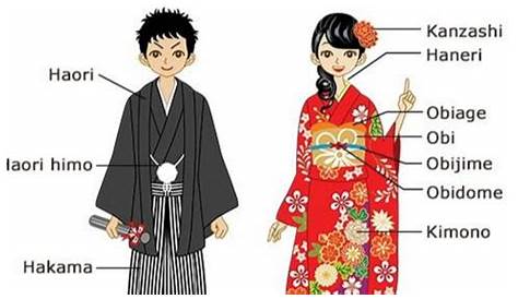 Gak Cuma Kimono, 10 Pakaian Tradisional Negara Jepang - Dailysia