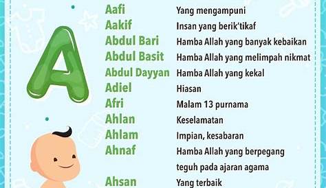 (Senarai) Nama-Nama Bayi Lelaki Dalam Islam