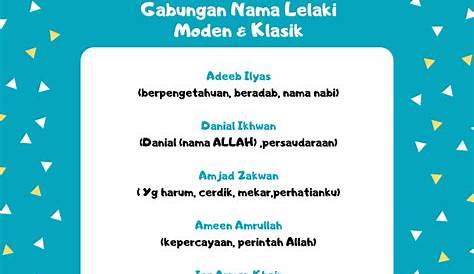 Gabungan Nama Anak Lelaki Moden Dalam Islam - 5 Tips Penting