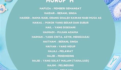 Nama-nama Melayu Islam - Nama Popular