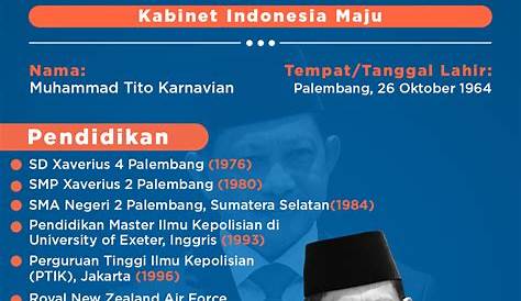 Pakatan Harapan Malaysian Cabinet 2018 - Full List of Ministers and