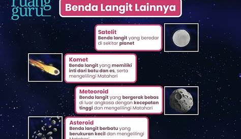 Detail Nama - Nama Benda Di Alam Semesta Dalam Bahasa Arab, Inggris Dan